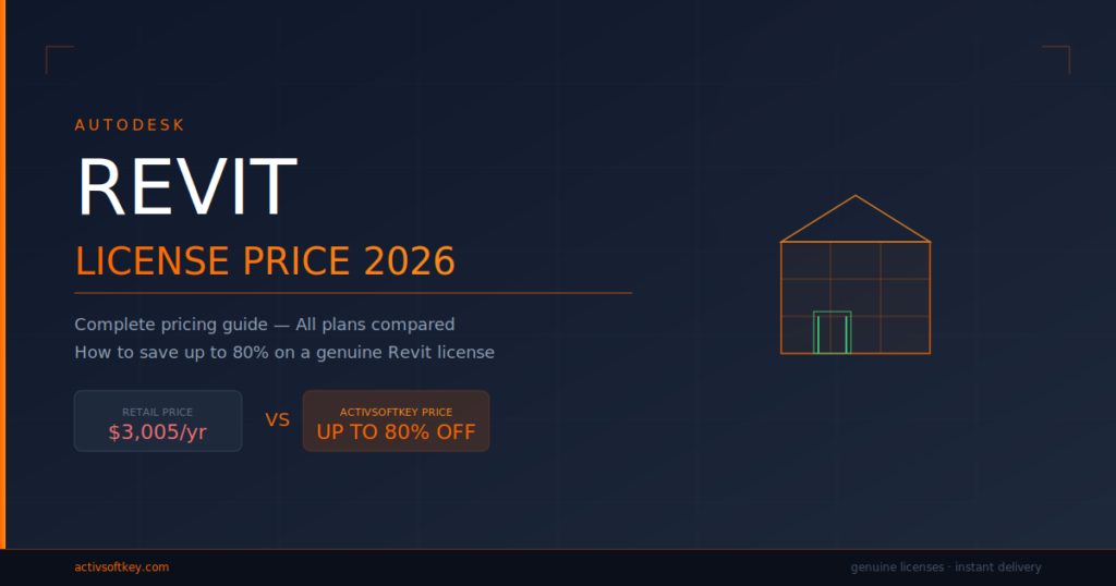 Autodesk Revit license price 2026 — full guide and how to save 80%
