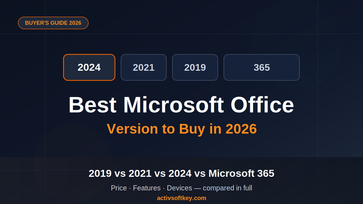 Best Microsoft Office Version to Buy in 2026 (Full Guide)