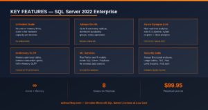sql server 2022 enterprise features