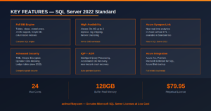 sql server 2022 standard features