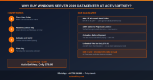 windows server 2019 datacenter license activsoftkey lowest price