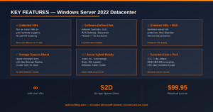 windows server 2022 datacenter license features