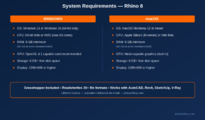 Rhino 8 system requirements for Windows and macOS